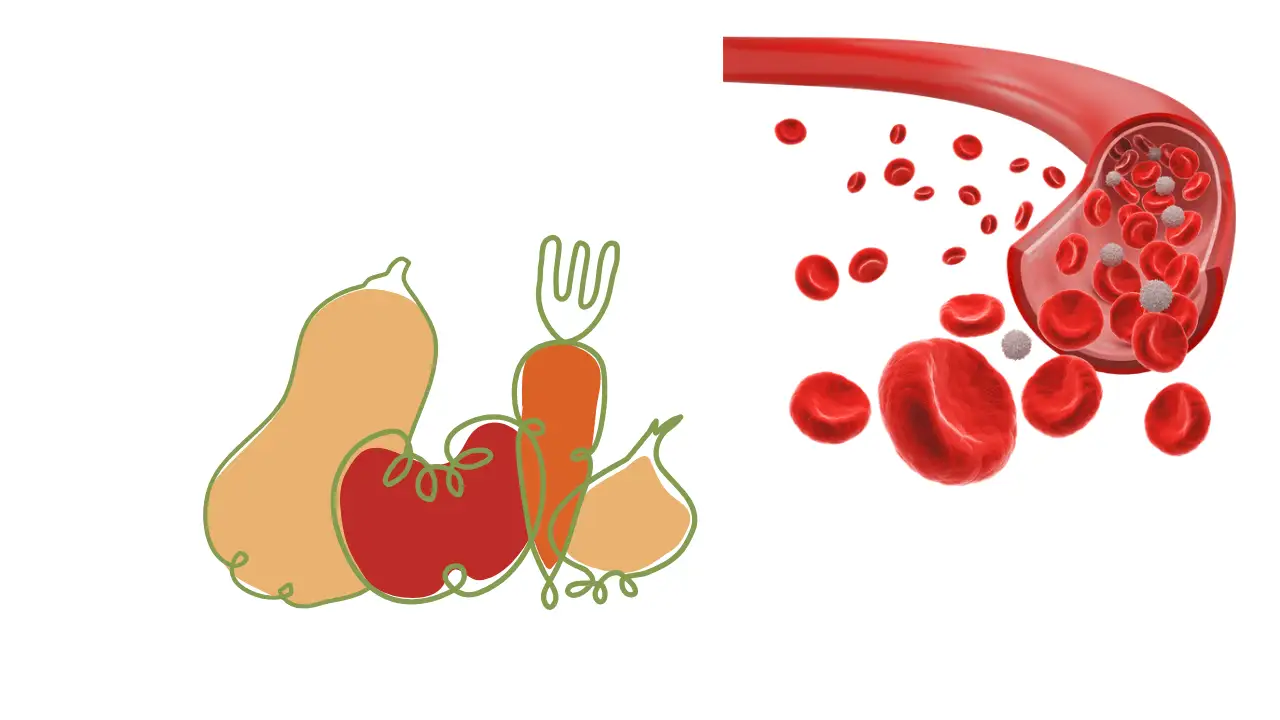 <p>خون پیدا کرنے والے غذائی اجزاء – Blood-Producing Foods – रक्त बनाने वाले खाद्य पदार्थ</p>