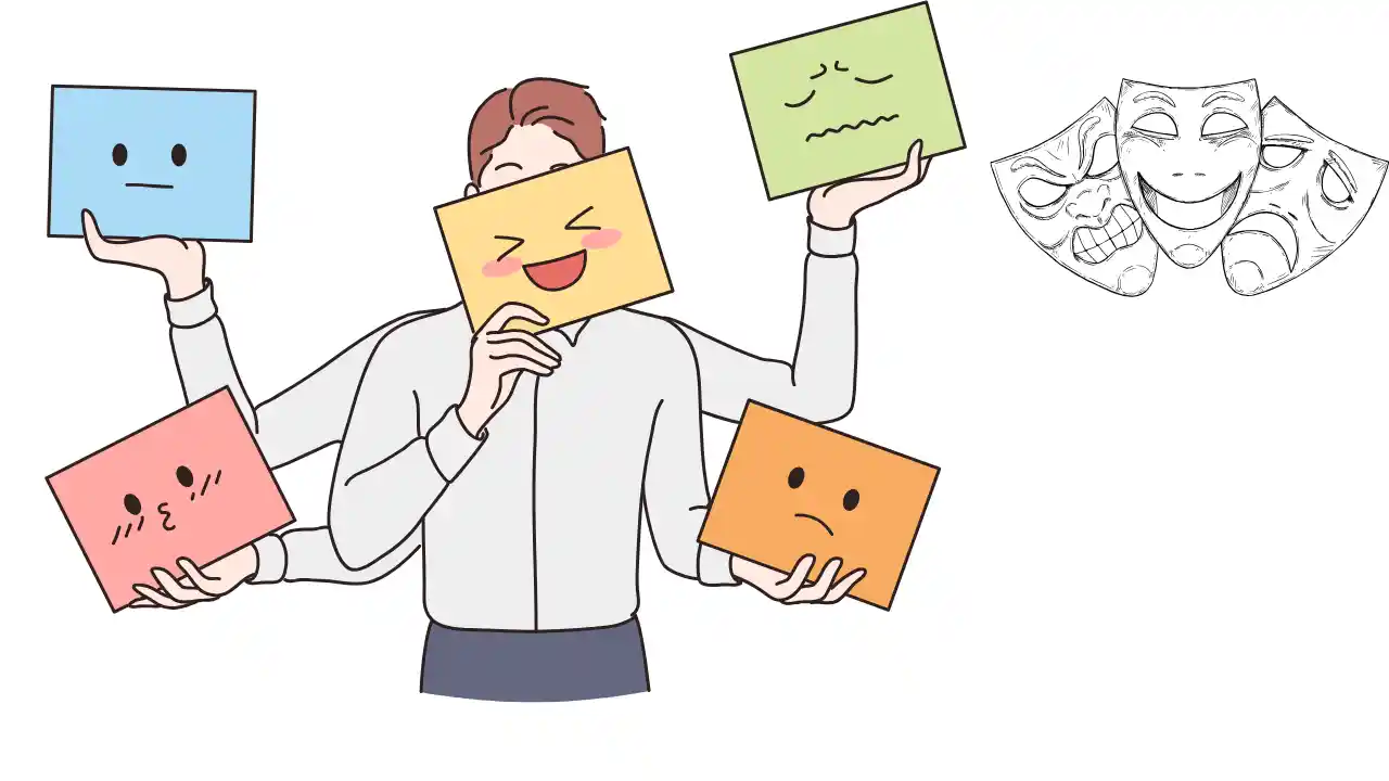 <p><strong>انسانی احساس – Human Emotions – मानवीय भावनाएं</strong></p>