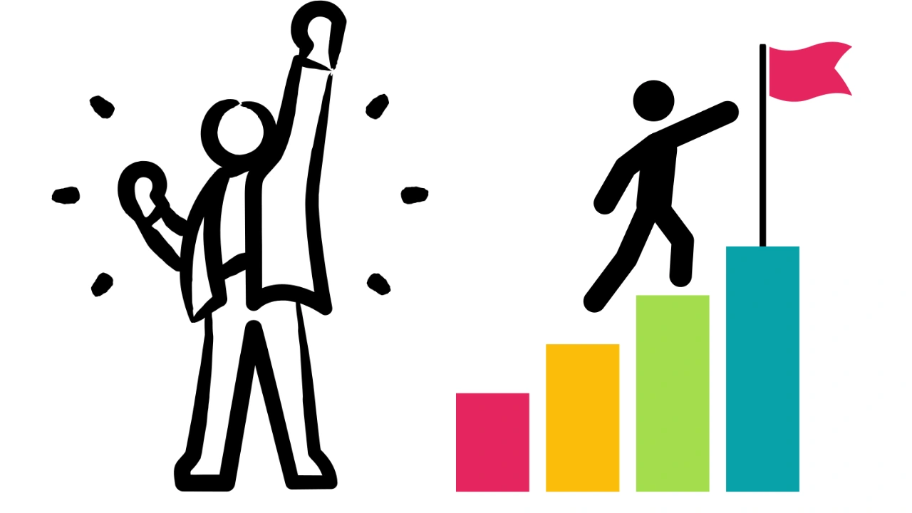 MOTIVATION | جذبہ و جستجو